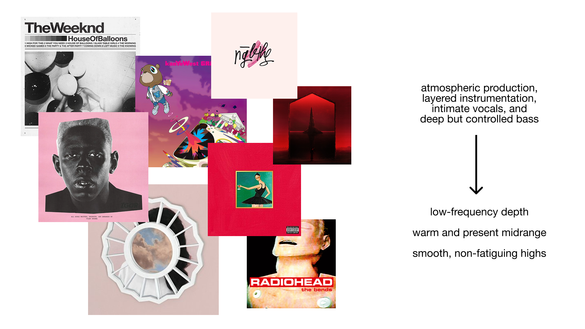 hhehehehe speakers music taste moodboard of favorite albums