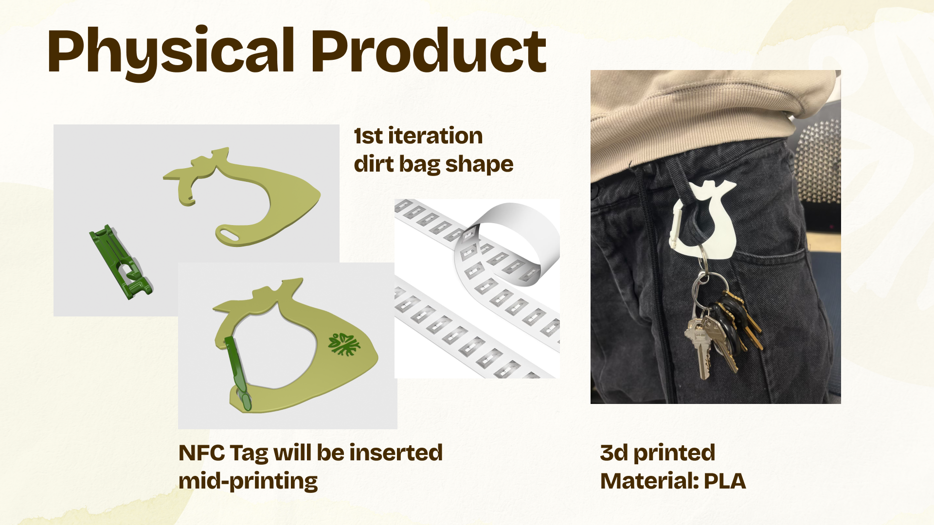 Loam physical product 2
