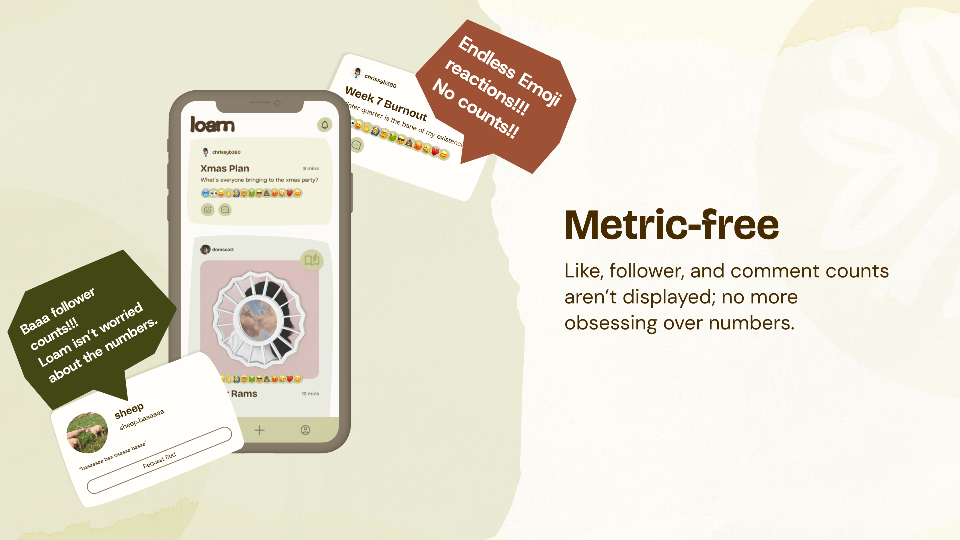 Loam metric-free sharing interface