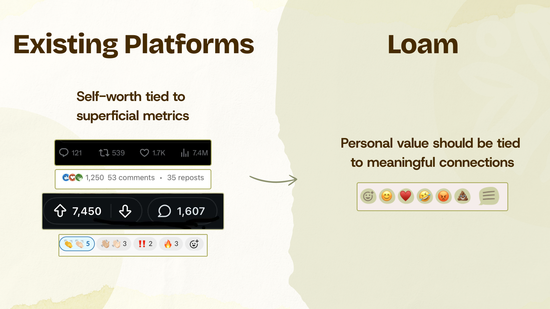 Loam competitor research slide 1