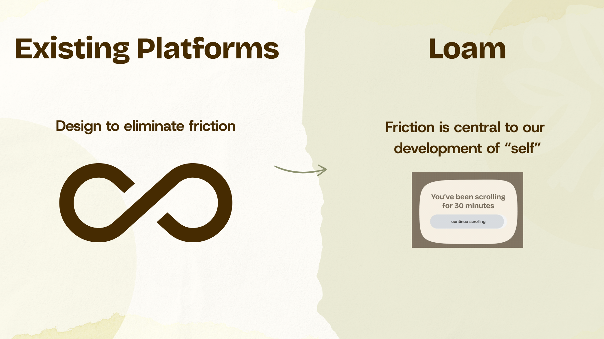 Loam competitor research slide 3