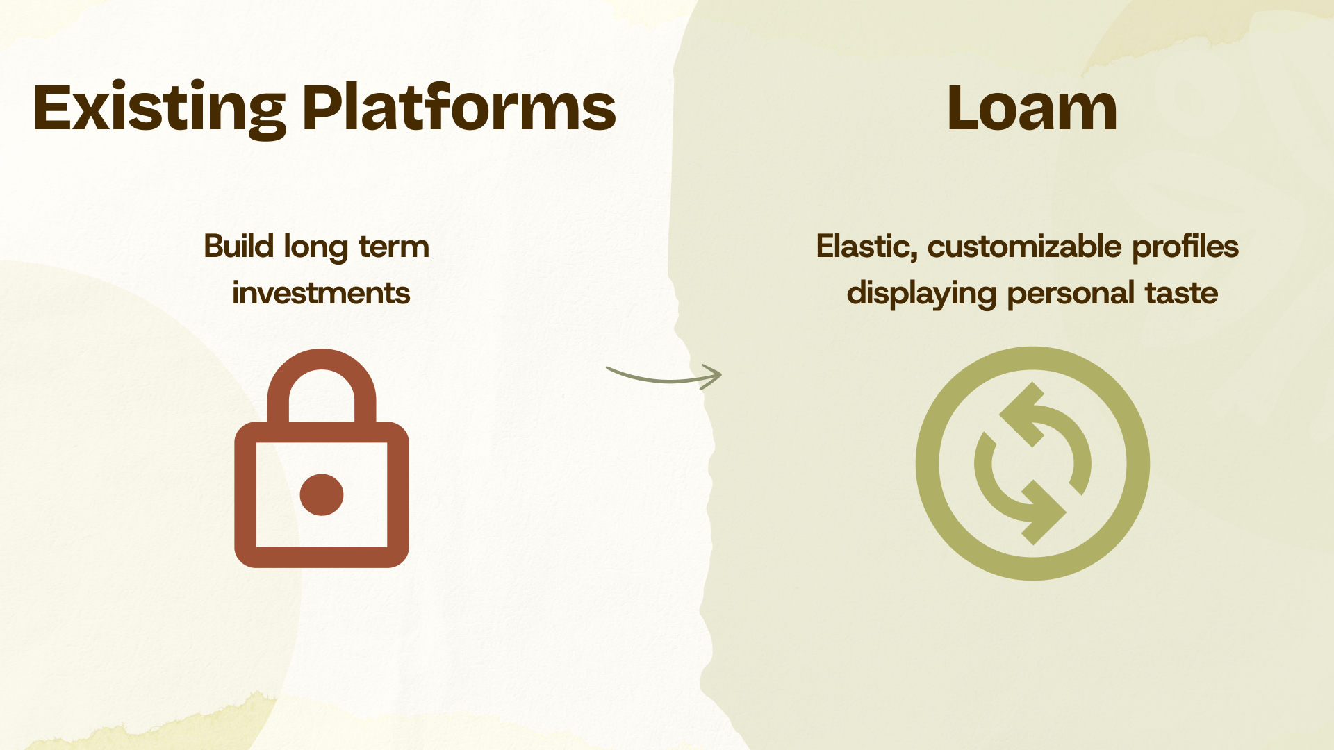 Loam competitor research slide 4