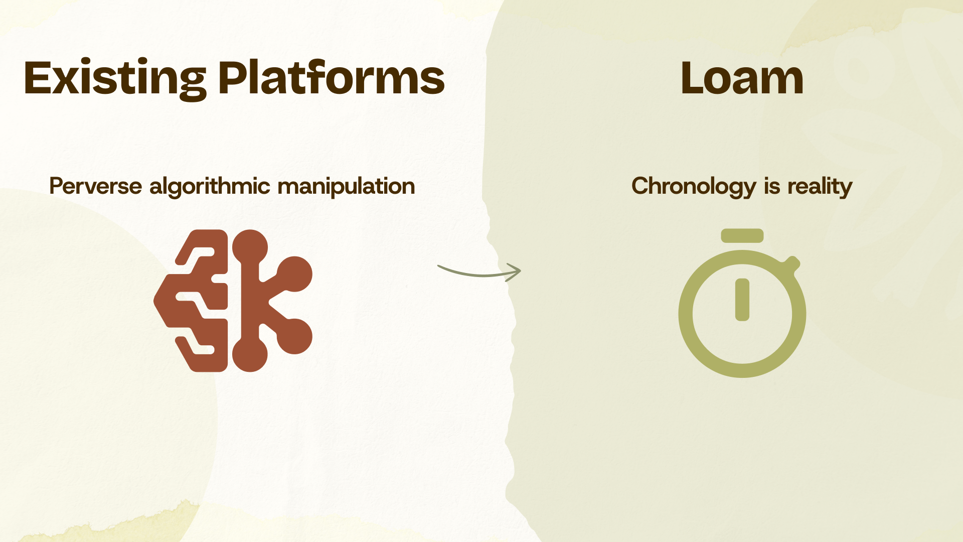 Loam competitor research slide 5