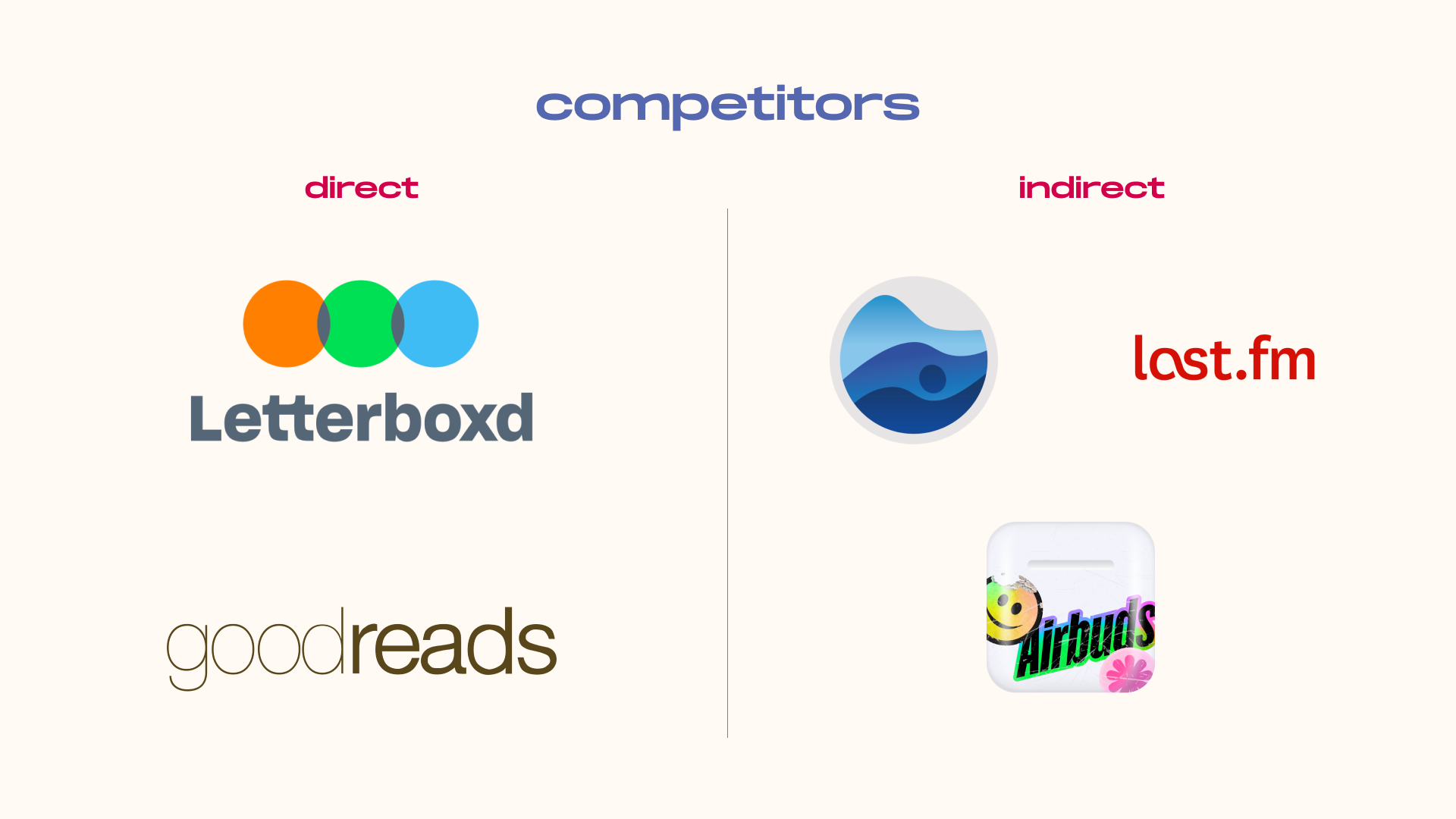 VinylCircle direct and indirect competitors