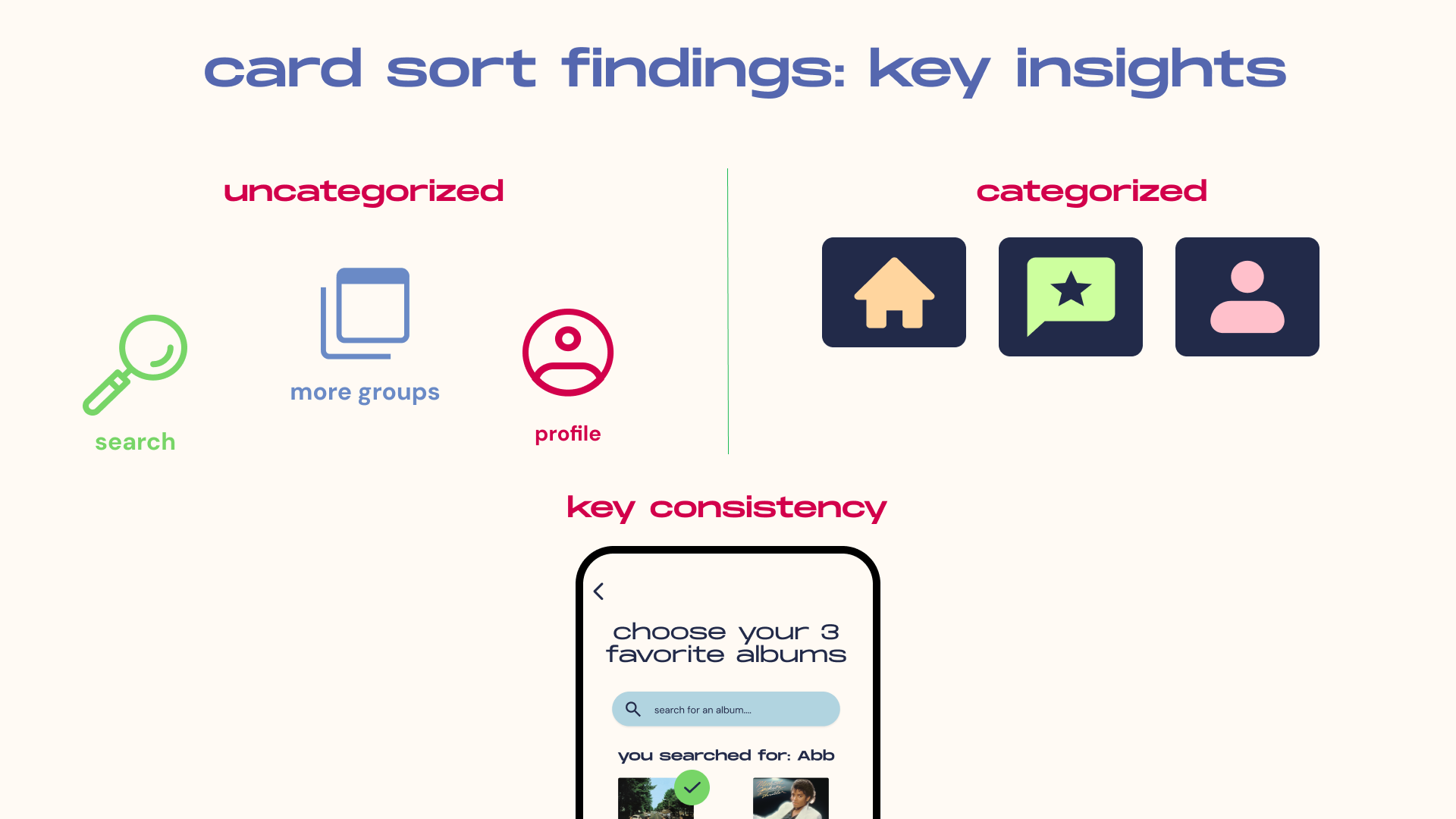 VinylCircle card sort findings and key insights
