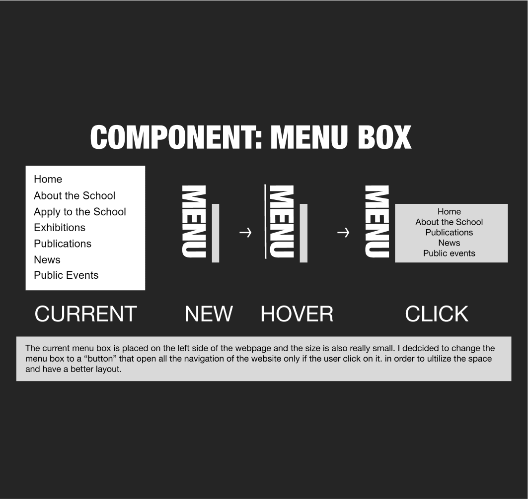 Component: Menu Box redesign