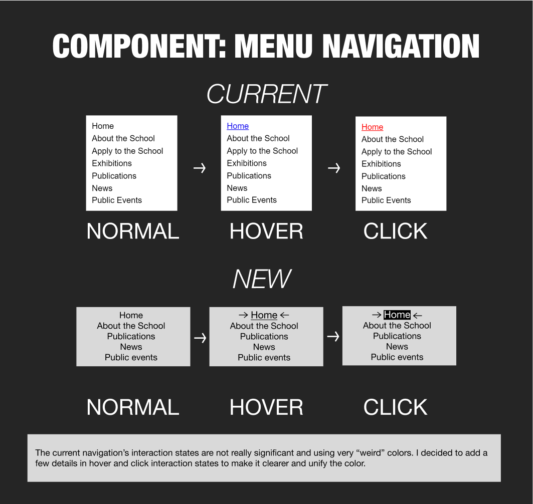 Component: Menu Navigation redesign