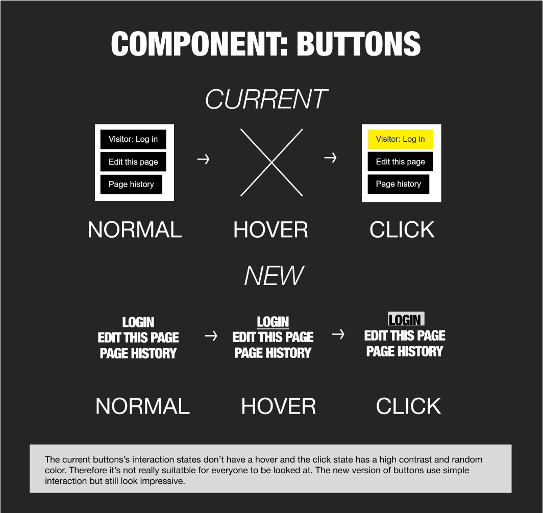 Component: Buttons redesign