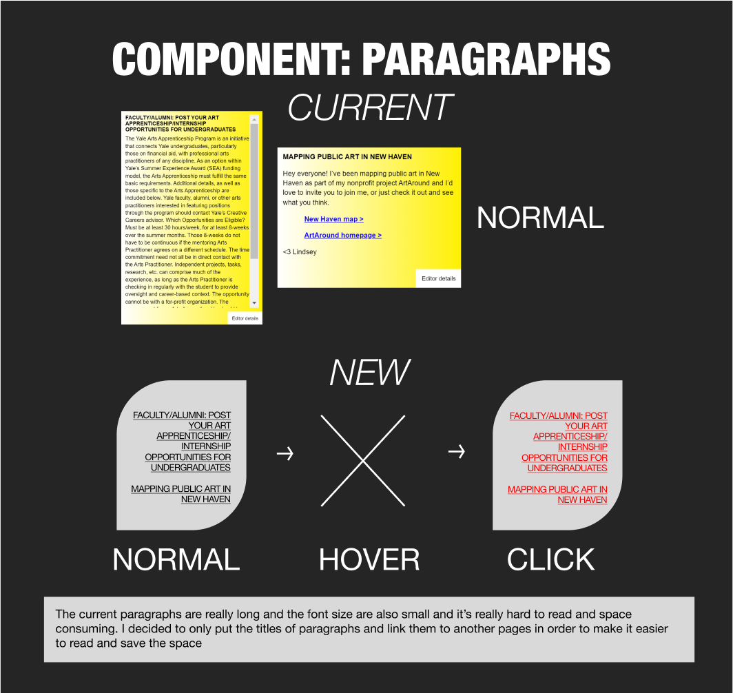 Component: Paragraphs redesign