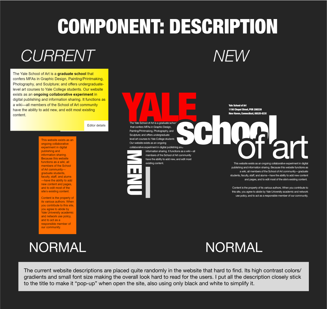 Component: Description redesign