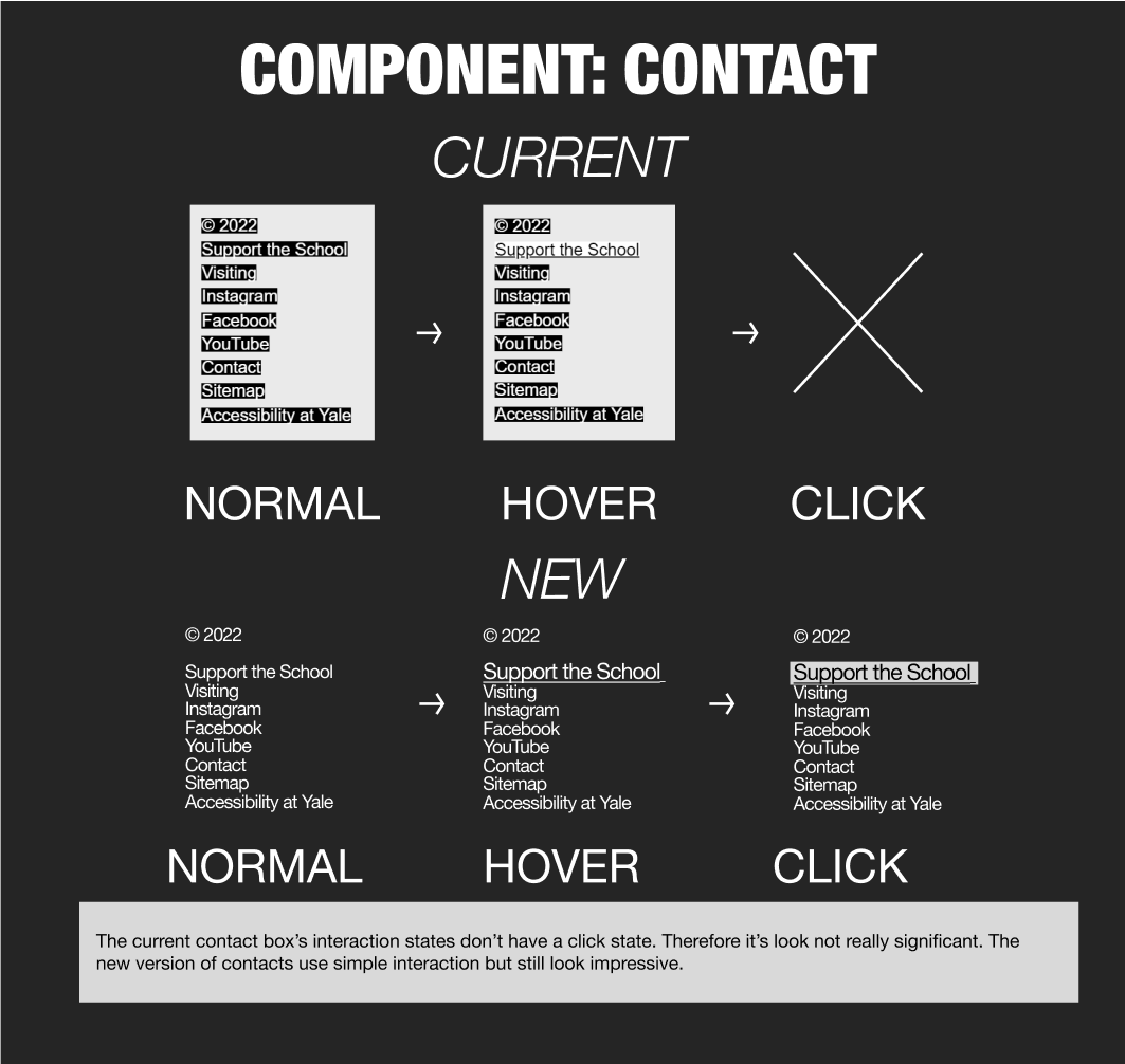 Component: Contact redesign